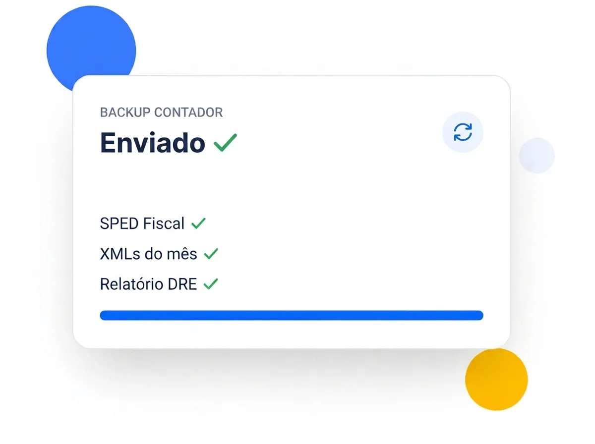 Contador